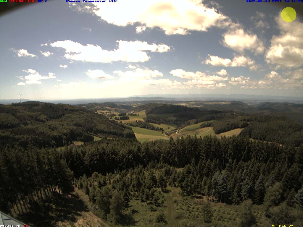 Camera localcam:Letztes Ereignisbild