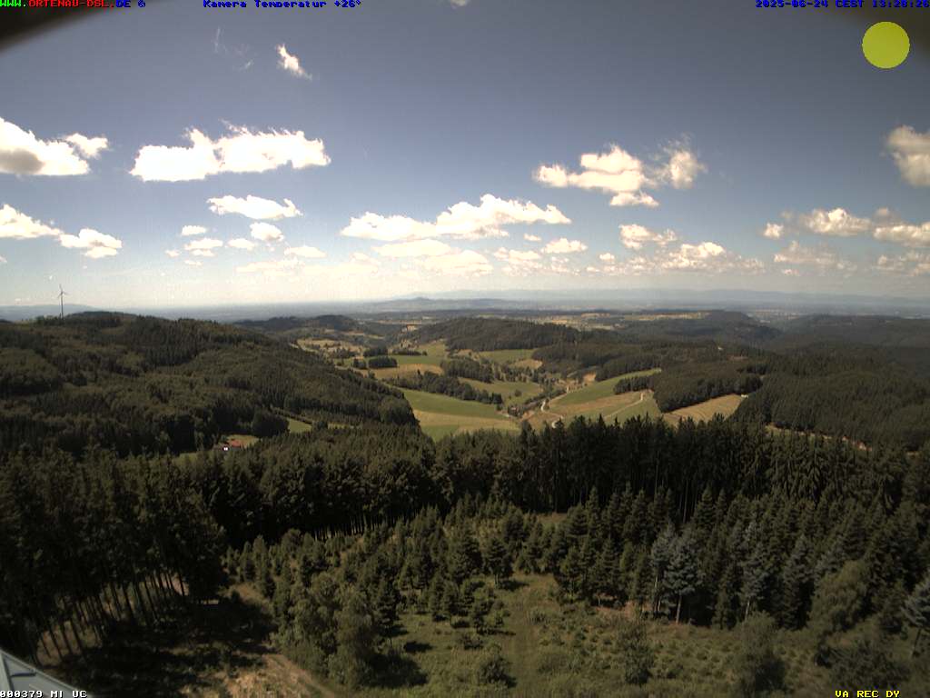 Camera Live Image