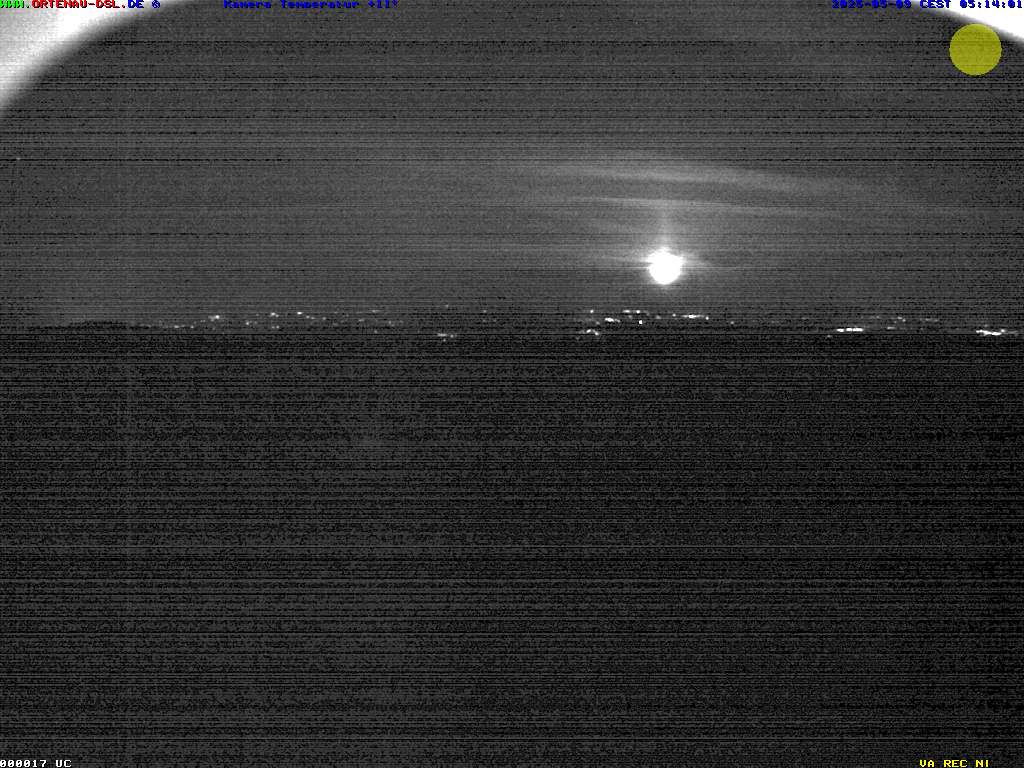 Camera Live Image