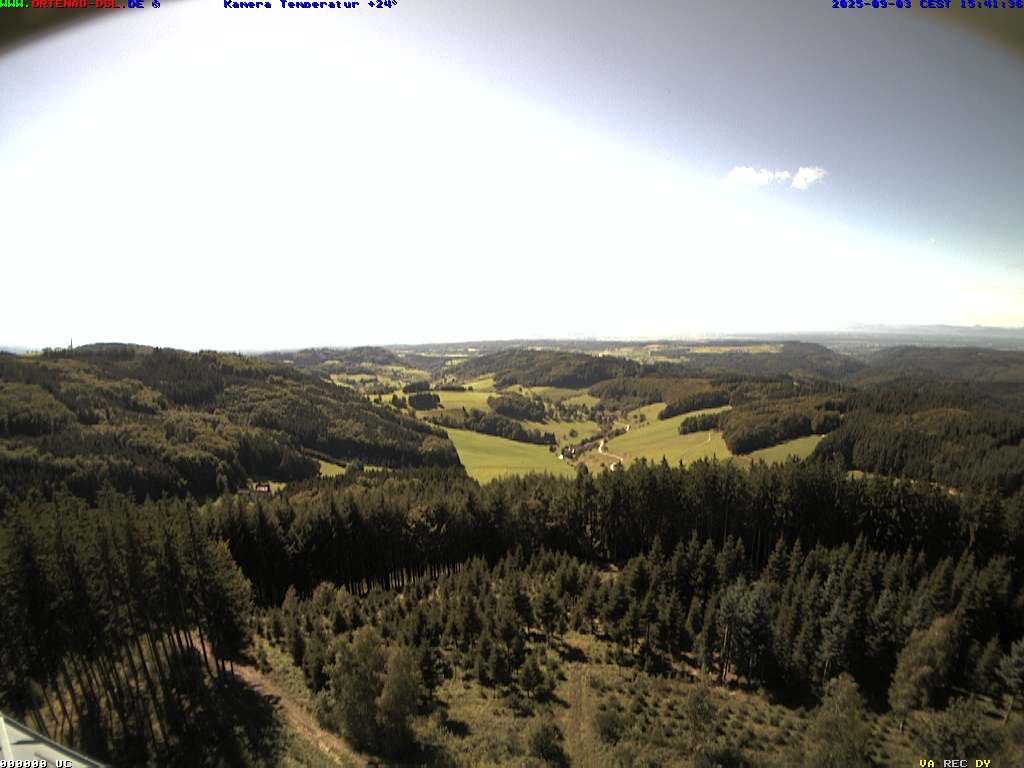 Camera Live Image