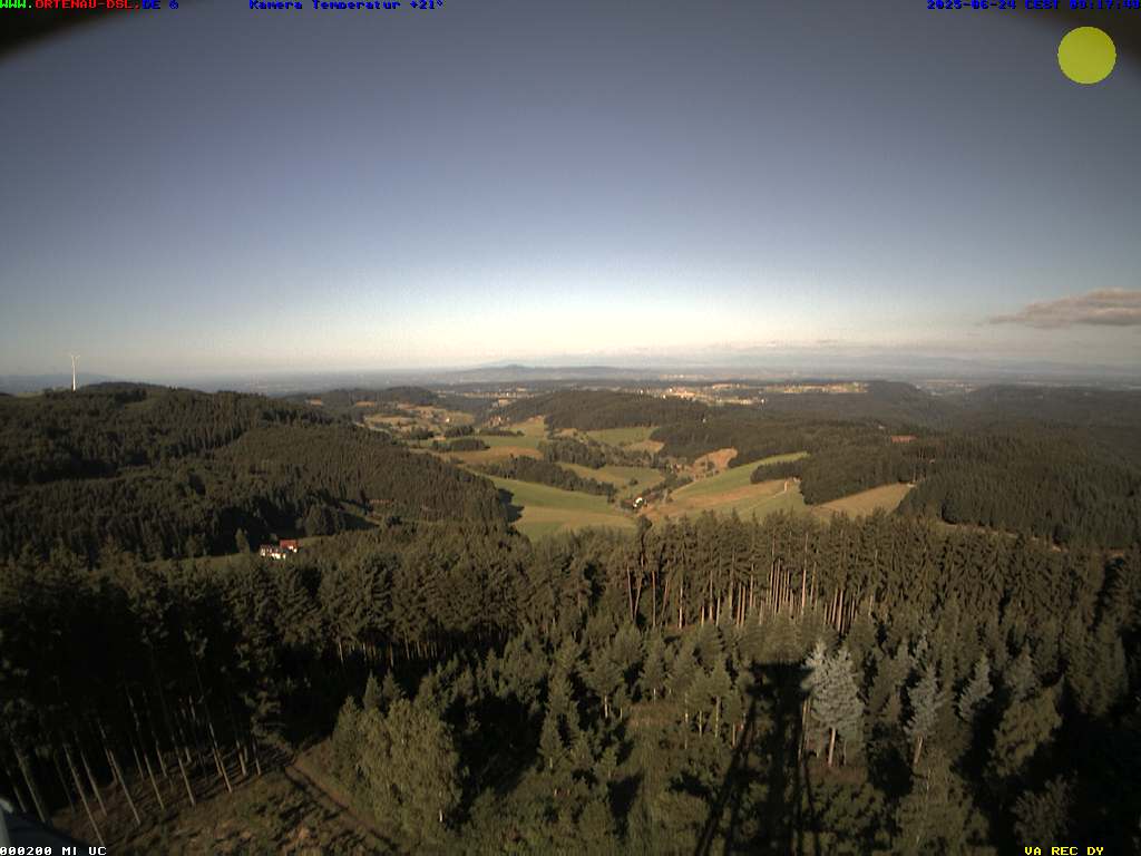 Camera Live Image