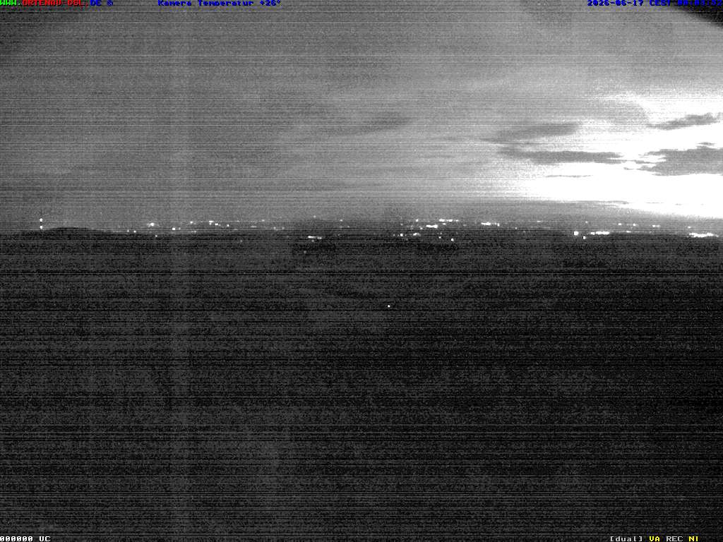 Camera Live Image