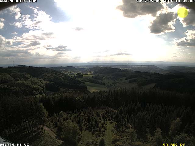 Camera Live Image
